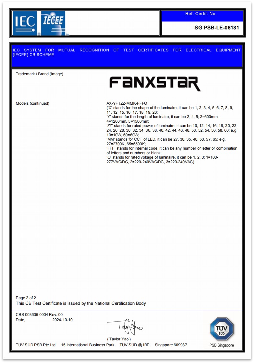 CB प्रमाणपत्र म्हणजे काय आणि Fanxstar कडे कोणत्या प्रकारचे CB प्रमाणपत्रे आहेत?